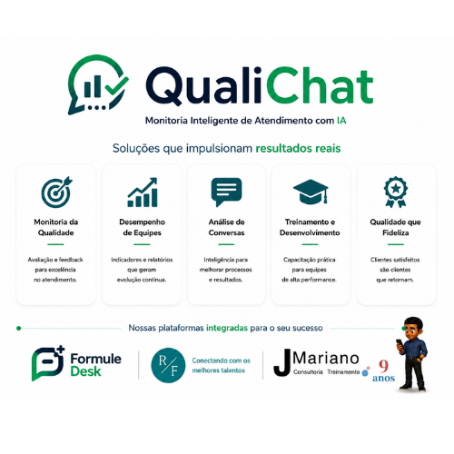 QualiChat - soluções para monitoria inteligente de atendimento
